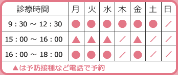 診療時間9:30から12:30、16:00から18:00